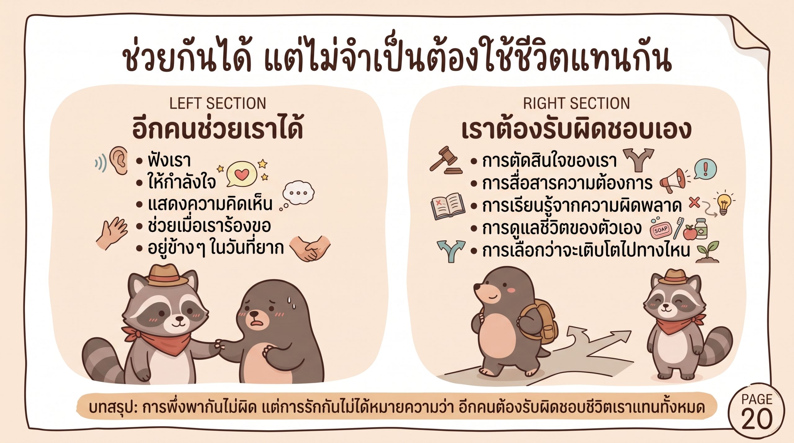 ปีก — page 20