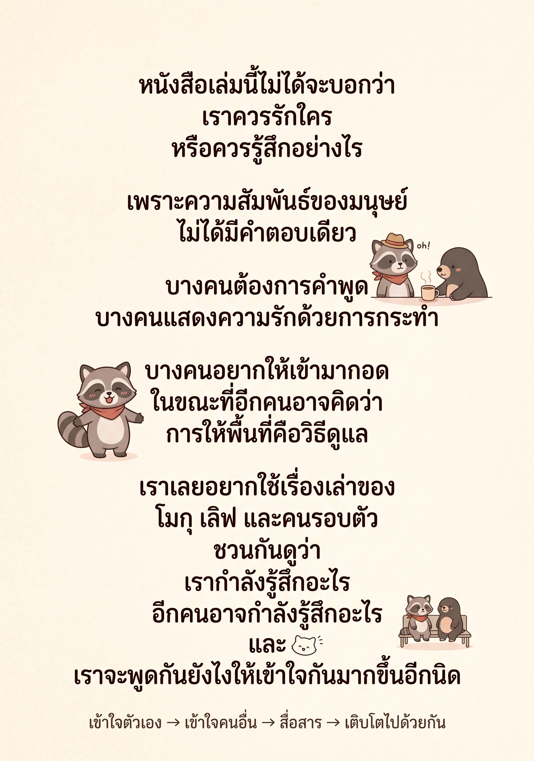 ปีก — page 2