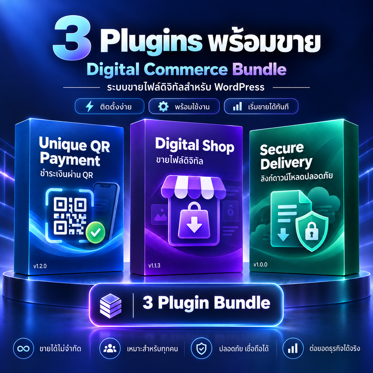 Muimeisan Digital Commerce security  Bundle